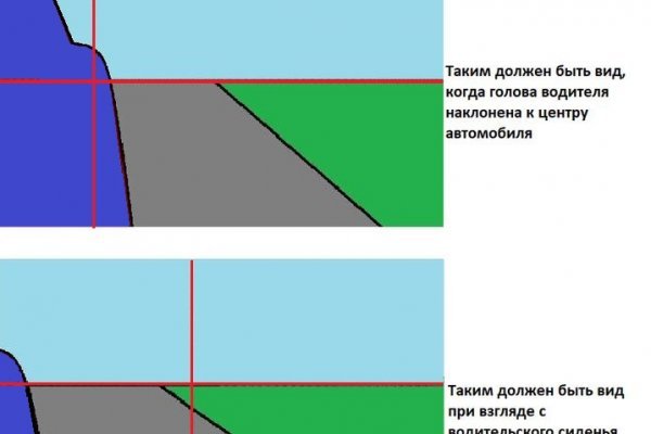 Кракен зеркало 2kraken biz